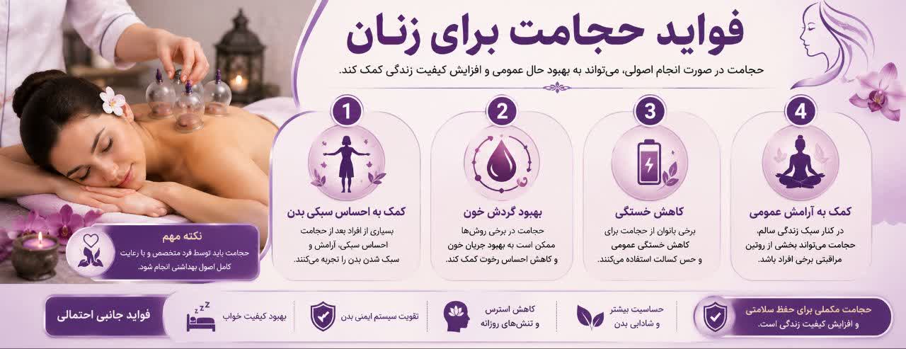 فواید حجامت برای زنان